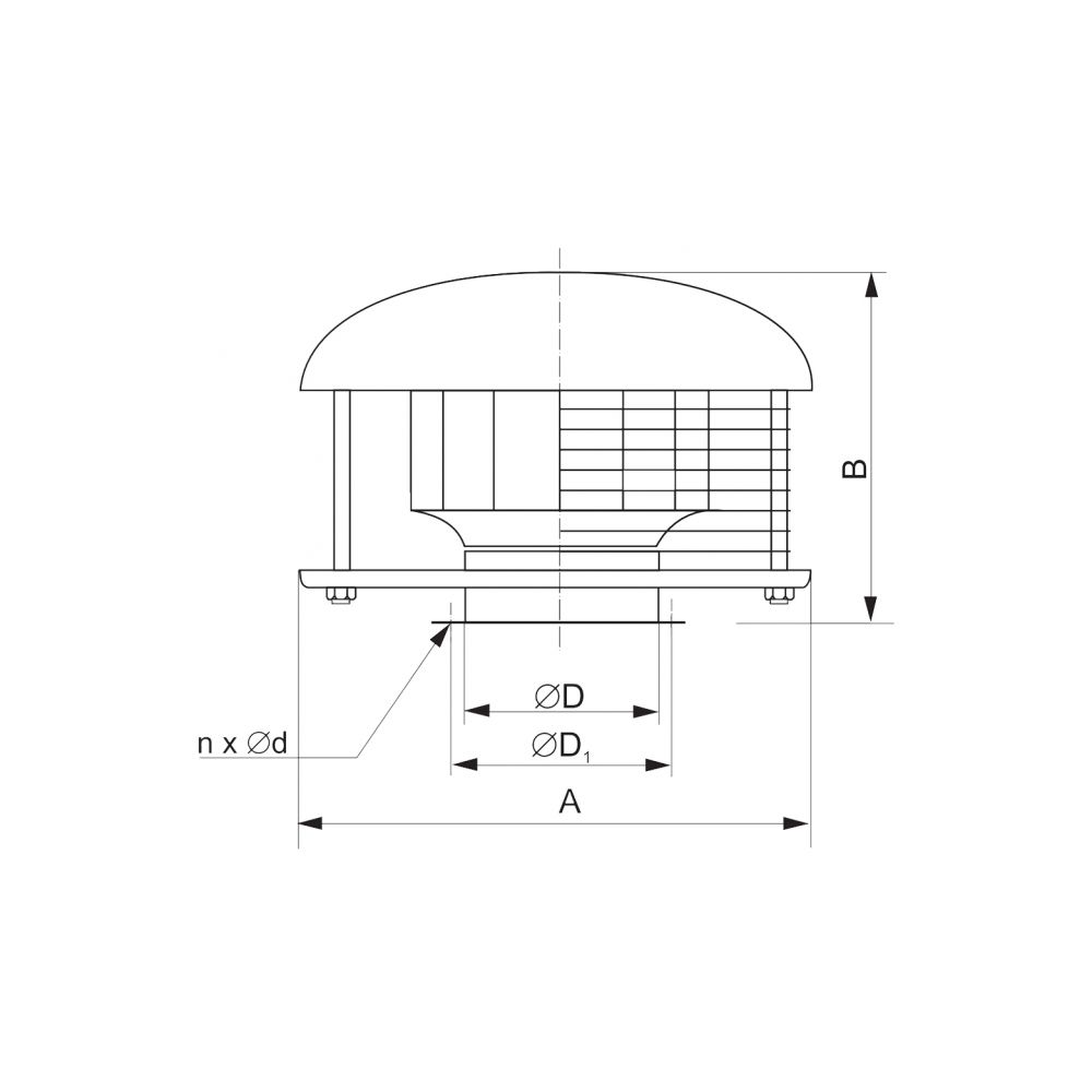 Wentylator Dachowy Wyci Gowy Wds Ec M H Systemhome Zielona