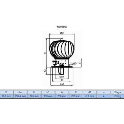 Turbowent hybrydowy fi 150 z podstawą kwadratową, regulatorem obrotów i zasilaczem napięcia stałego