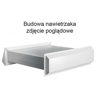 Nawietrzak wentylacyjny prostokątny  