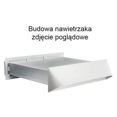 Nawietrzak wentylacyjny prostokątny  