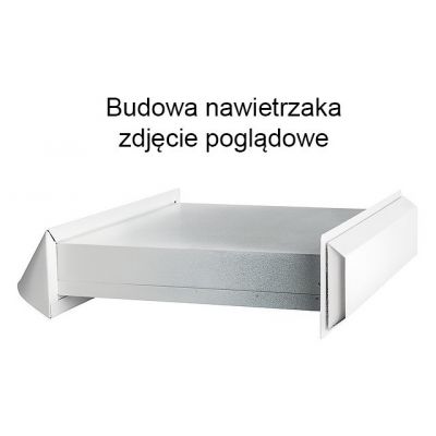 Nawietrzak wentylacyjny prostokątny  