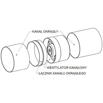 Wentylator kanałowy WKA standard kostka